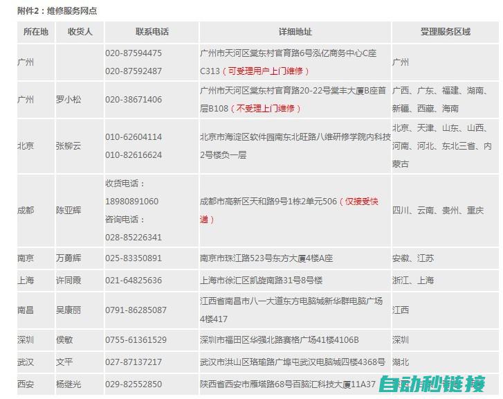 一般断电后应立即联系专业人员进行初步检查评估 (一般断电后应保持什么)