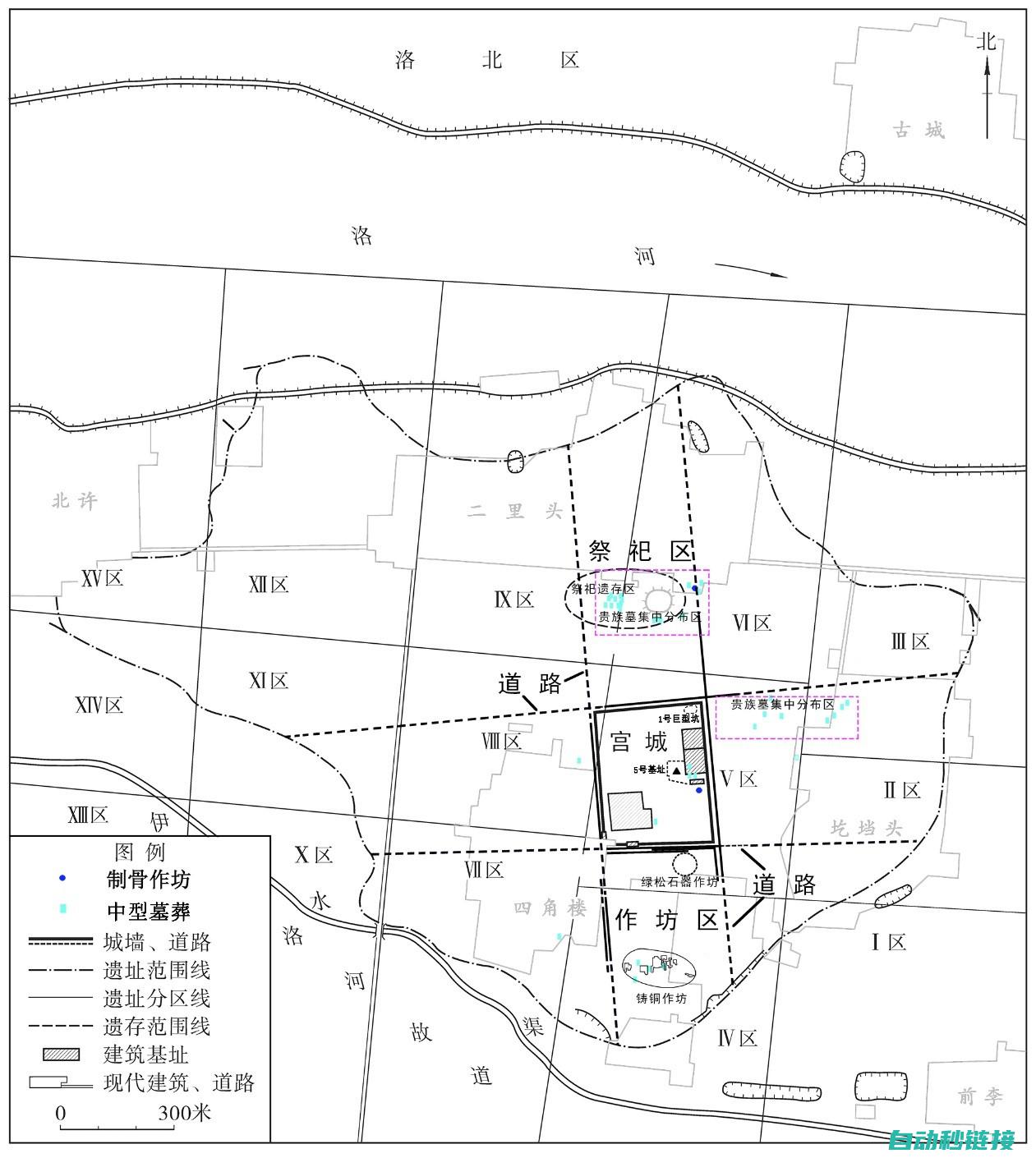 二、编写回原点程序前的准备工作