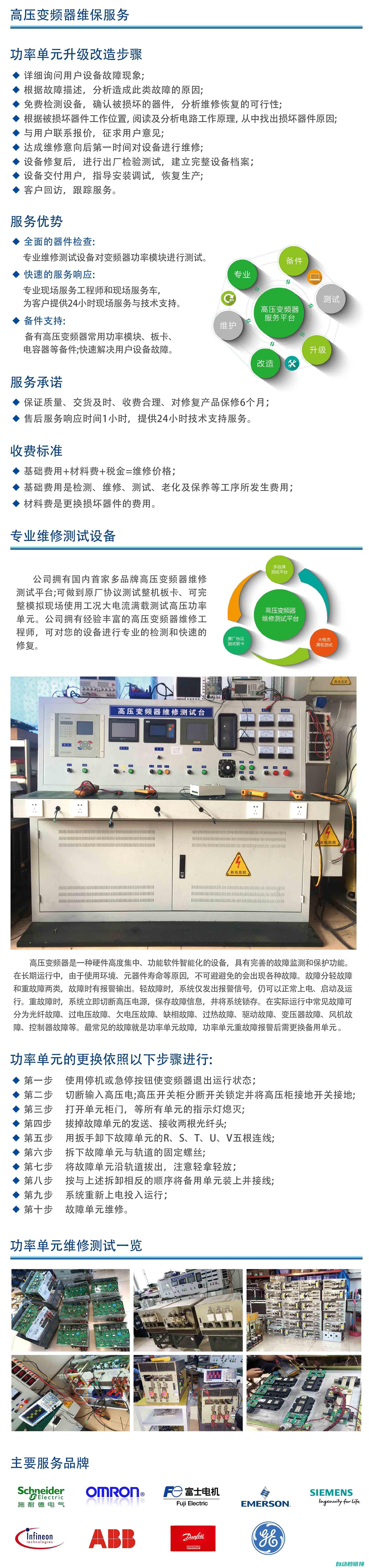 杭州变频器维修全面解析与实用指南 (杭州变频器维修培训)