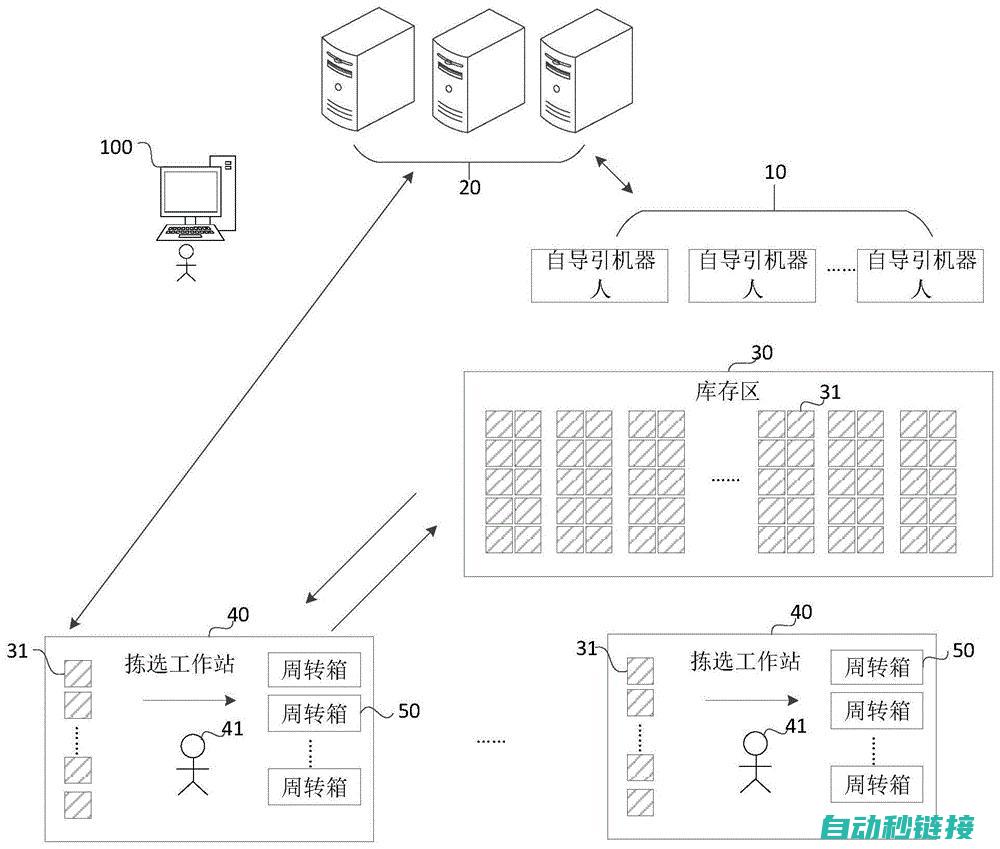 专业标定方法与技巧分享 (专业标定方法名词解释)