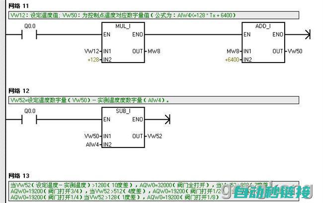 轻松实现PLC循环相加功能的技巧与策略 (任何重大科技创新从来都不是轻松实现)