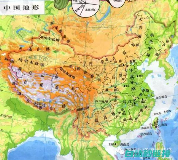 全方位解读市场趋势与最新报价 (市的概念)