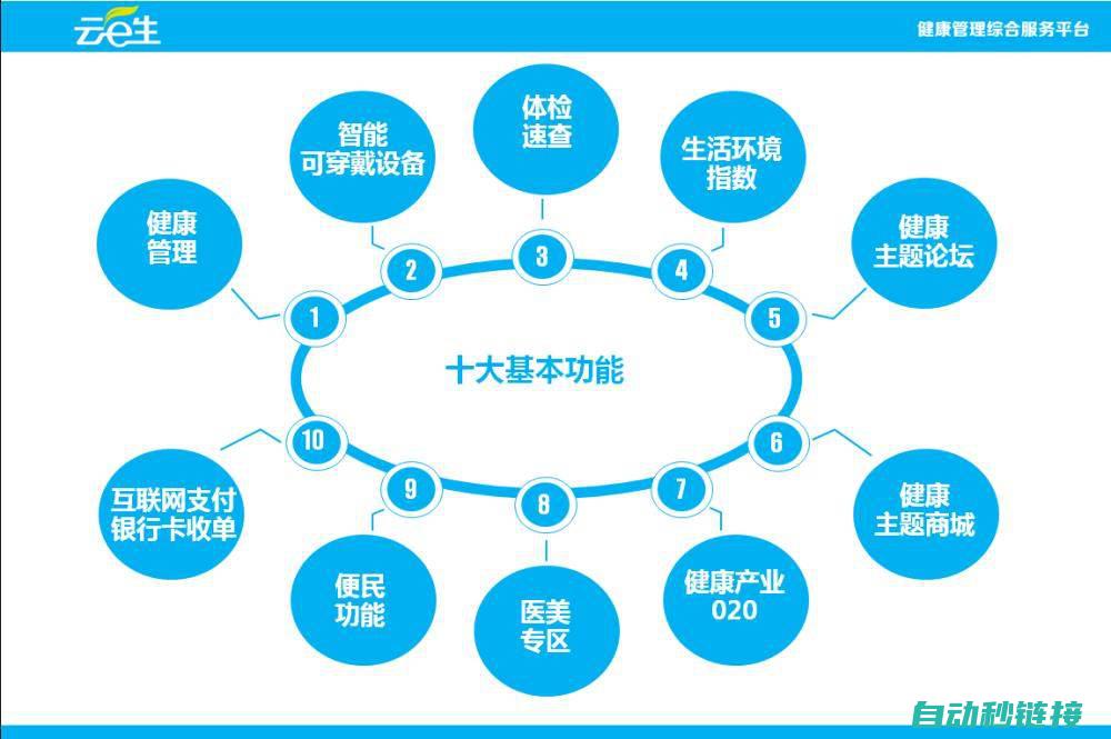 因素影响与成本分析 (因素影响与成绩的关系)