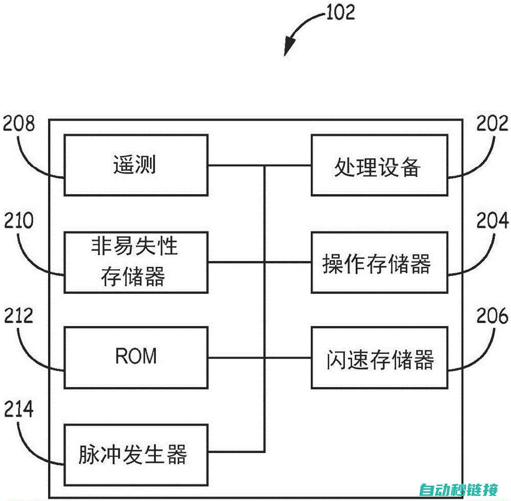 复位操作流程 (消防主机复位操作流程)