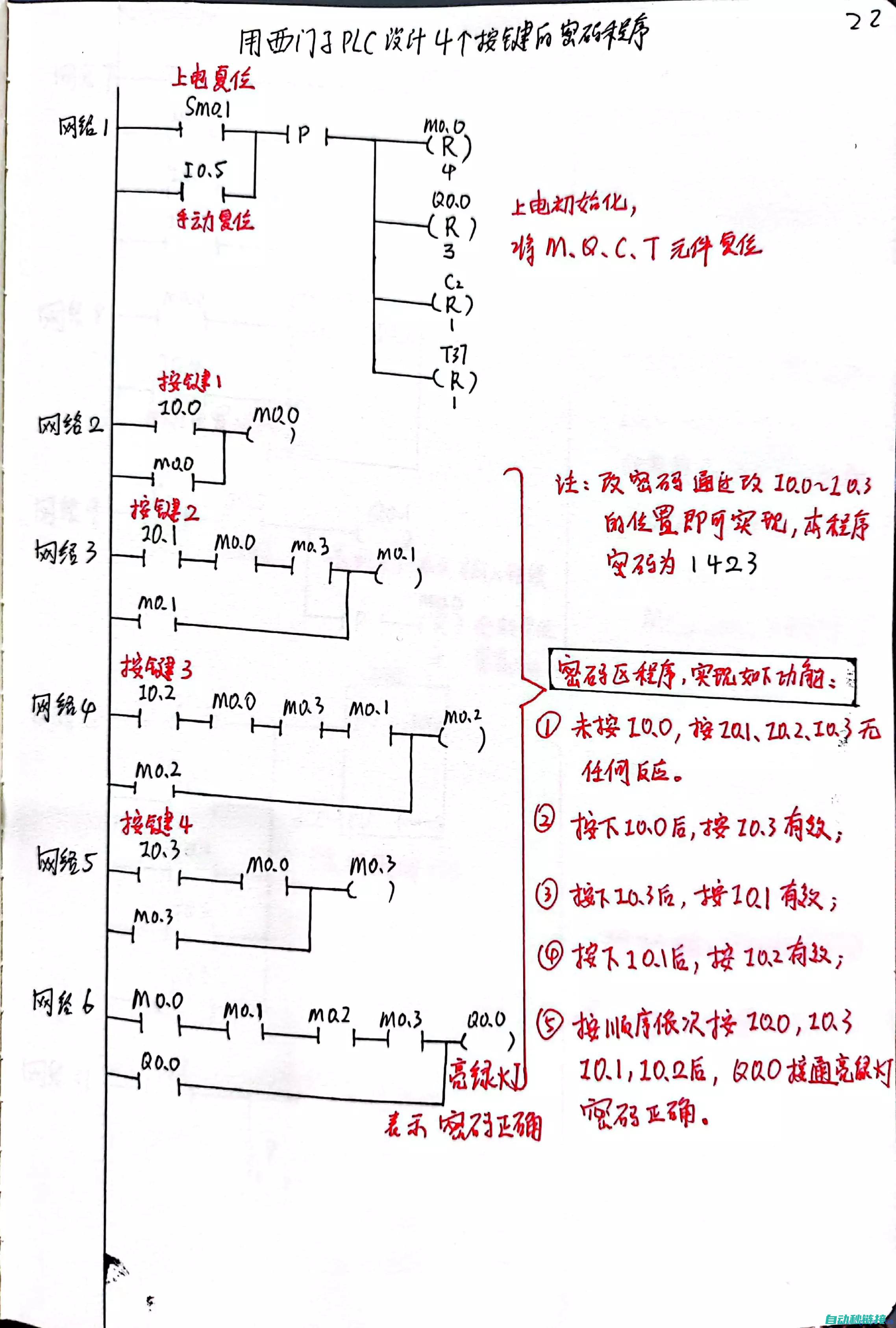 揭秘PLC键盘编程奥秘 (plc键盘的各种指令)