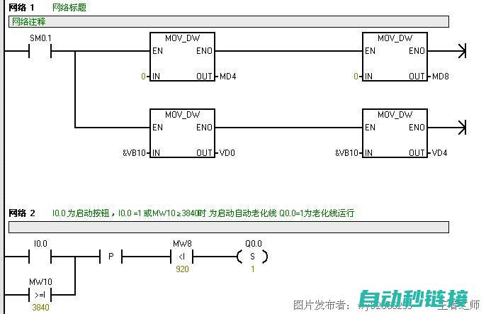 探究S7程序加密破解现象背后的法律红线与道德底线 (s7plc的程序结构及其特点)