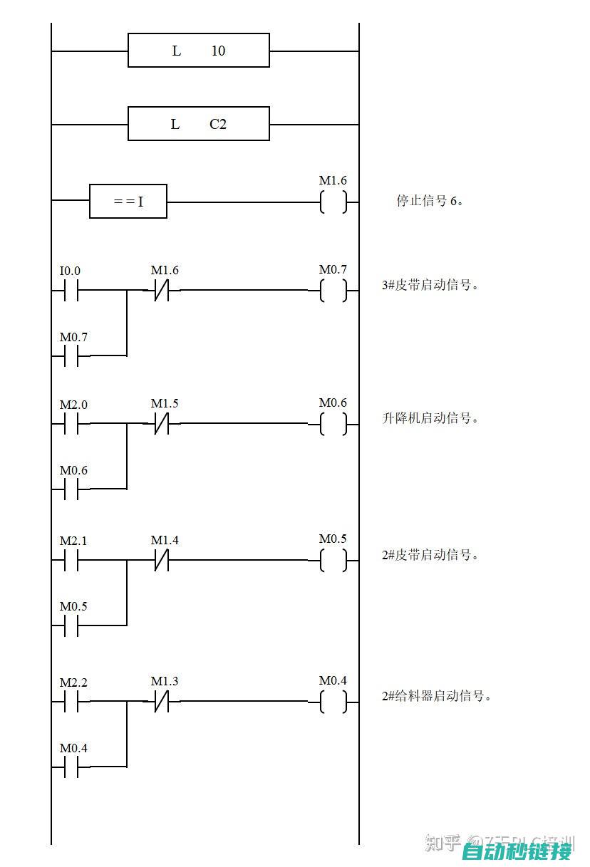 PLC程序时间间隔运行对电机性能的影响分析 (PLC程序时序图怎么看)