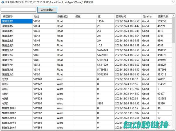 热门西门子CPU程序一键下载攻略 (ctu西门子)