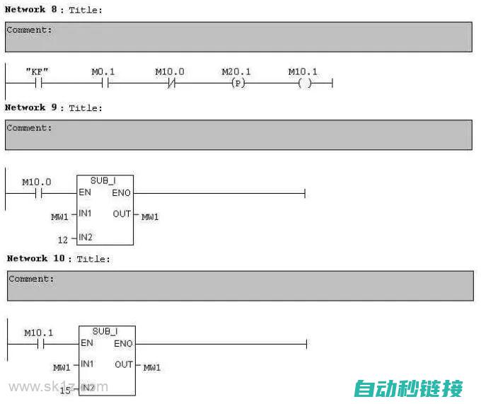 解析PLC程序的核心元素与架构 (plc编程解析)