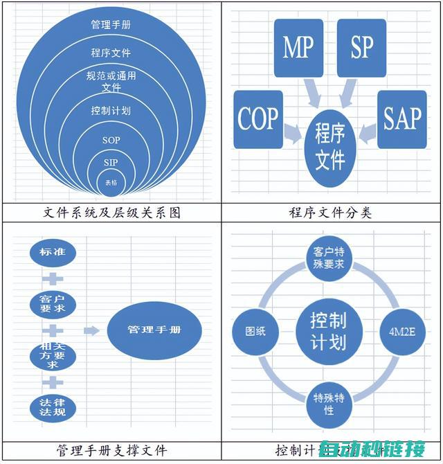 程序文件结构与特性分析 (程序文件结构图)