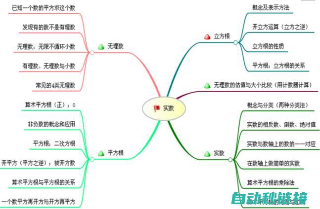 案例解析与实战应用 (案例解析与实践的区别)