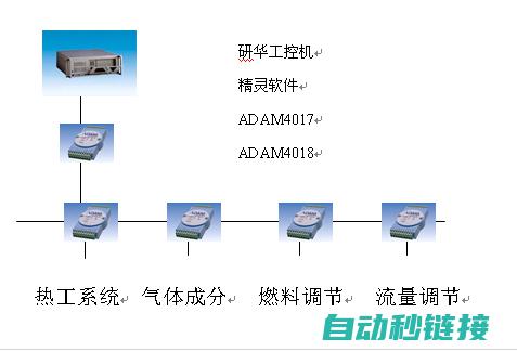 二次回路概念及其工作原理 (二次回路基本概念)