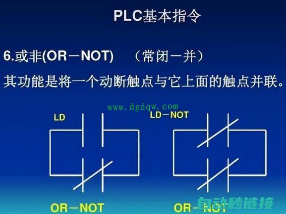 三、PLC时间到期加密程序的设计与实现 (plc3u)